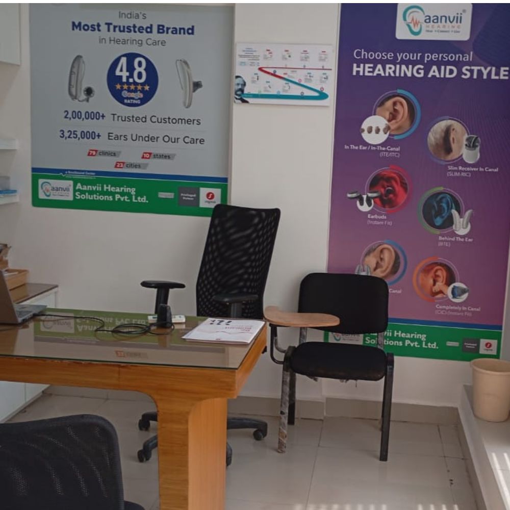 WHITEFIELD - 75/2, 2nd Floor (Lift Available), Davar Atrium Gidden Garden Layout, Whitefield Main Road, Whitefield Landmark : Above Titan Eye Plus Store or Above Apollo White Dental Clinic, opp. Hindustan Unilever R&D Center, Bengaluru - 560066