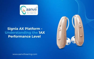 Signia AX Platform: Understanding the 1AX Performance Level