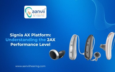 Signia AX Platform: Understanding the 2AX Performance Level
