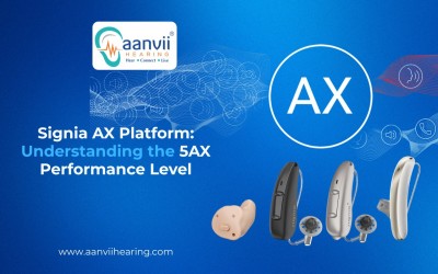 Signia AX Platform: Understanding the 5AX Performance Level