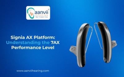 Signia AX Platform: Understanding the 7AX Performance Level