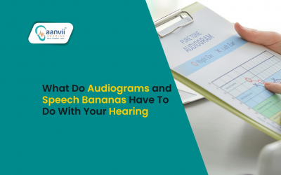 What Do Audiograms and Speech Bananas Have To Do With Your Hearing?
