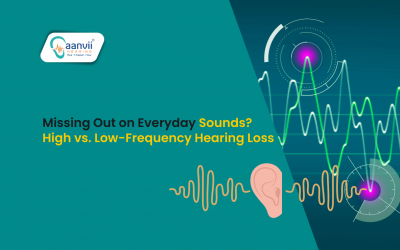 Missing Out on Everyday Sounds? High vs. Low-Frequency Hearing Loss