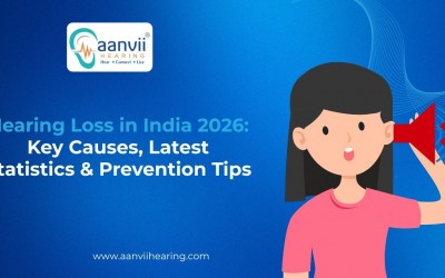 Hearing Loss in India 2026: Key Causes, Latest Statistics & Prevention Tips