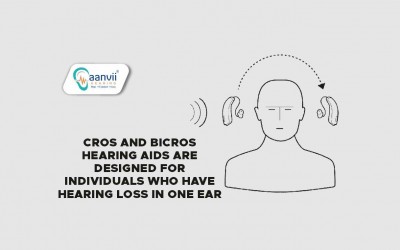 Revolutionizing Hearing Solutions: Unveiling the Power of CROS and BiCROS Hearing Aid Technology