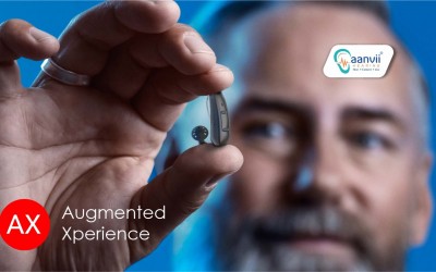 Artificial Intelligence vs. Hearing Loss: A Sound Revolution