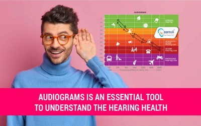Audiogram FAQs - Your Comprehensive Guide to Understanding Hearing Tests