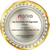 Top purchase all segments - Aanvii Hearing